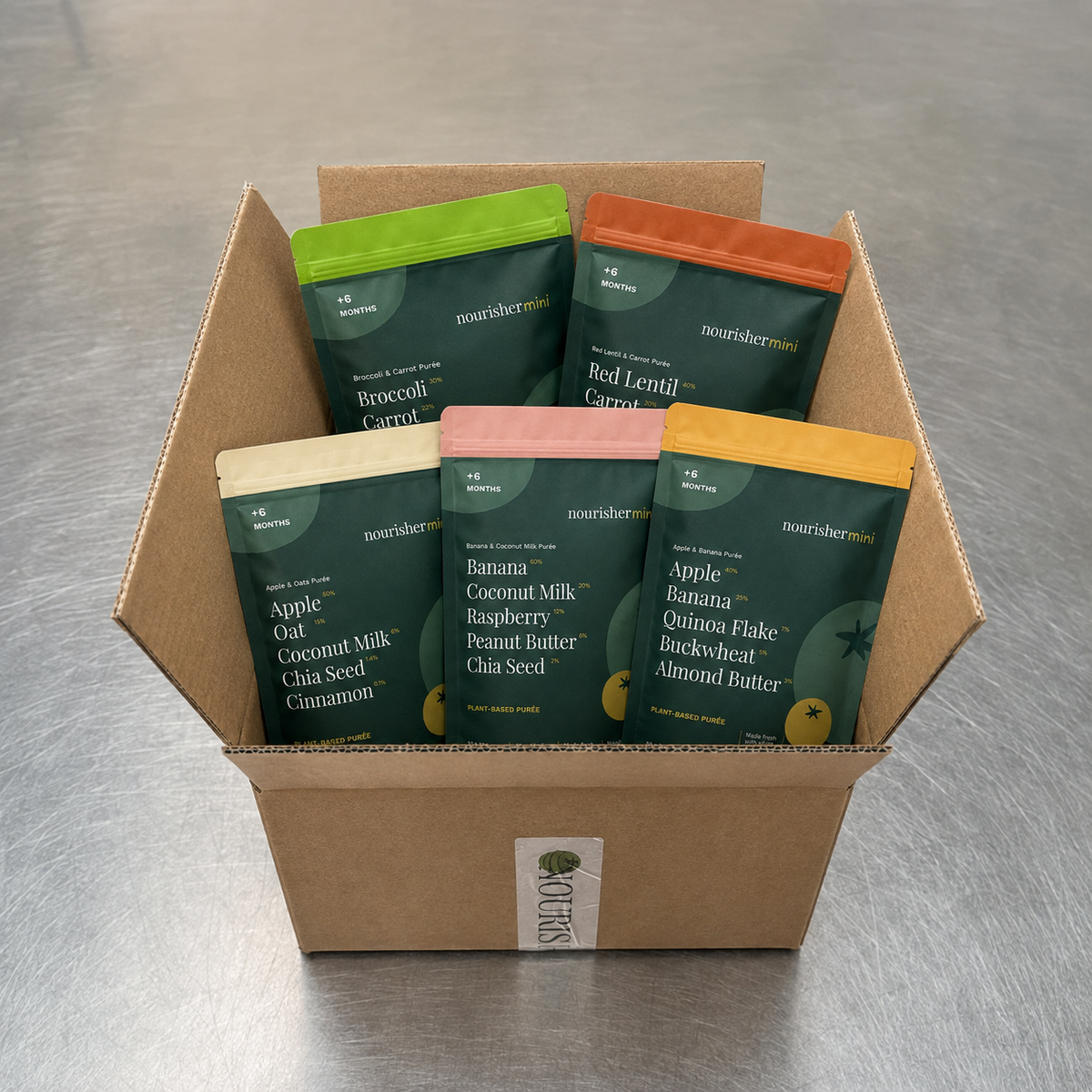 Mini Box - 5 Pouches