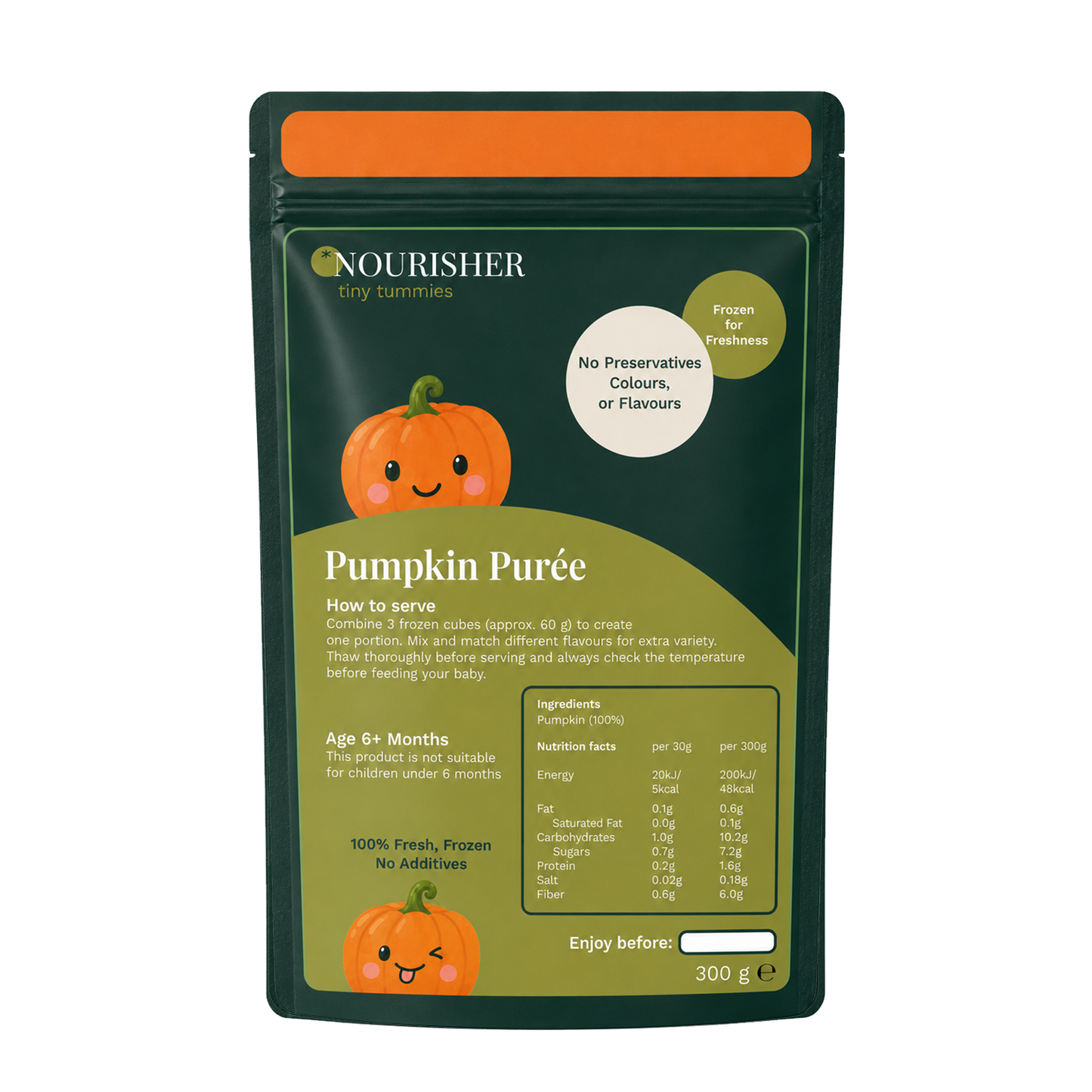 Pumpkin Purée