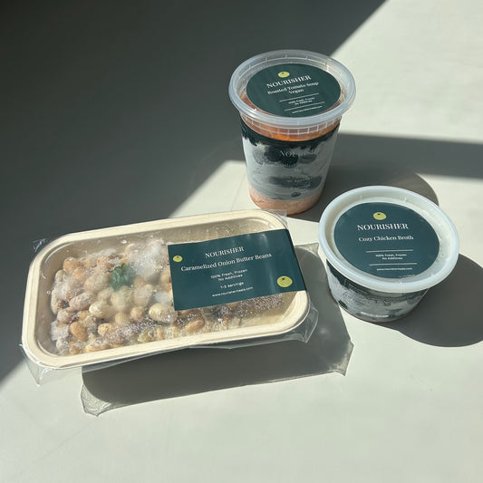 1 Day Menu