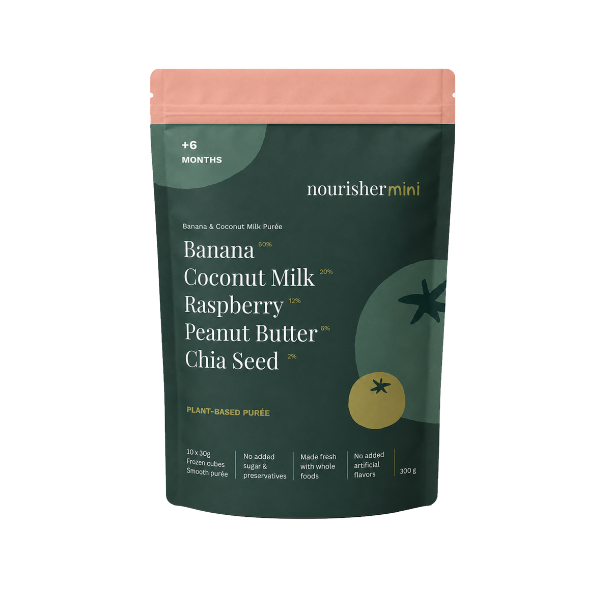 Banana & Coconut Milk Purée