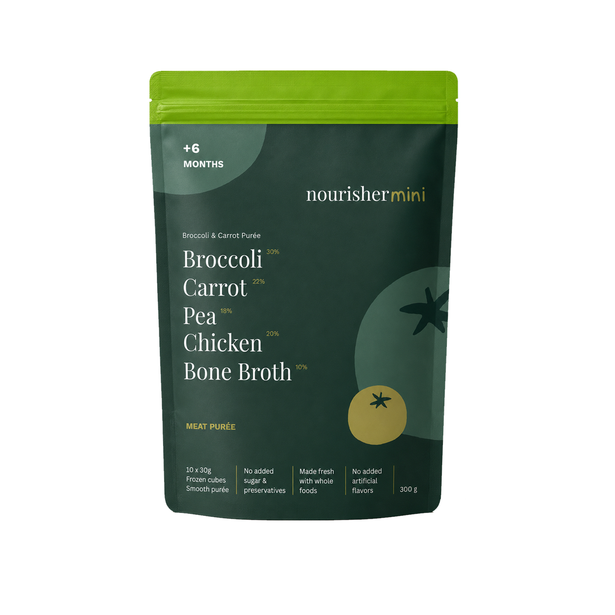 Broccoli & Carrot Purée