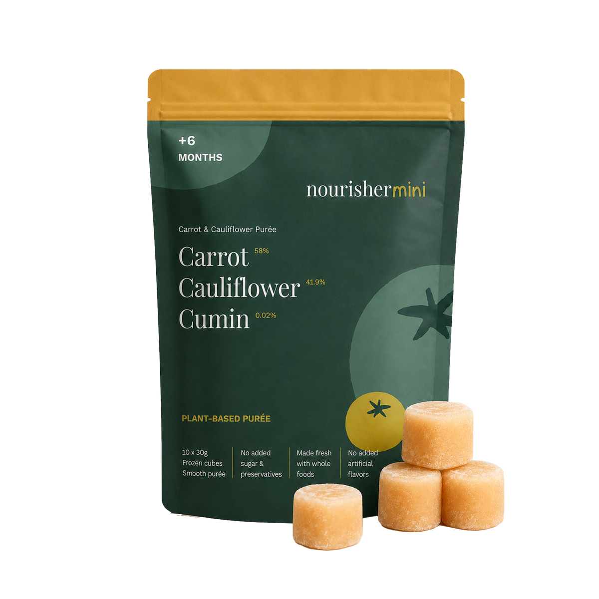 Carrot & Cauliflower Purée