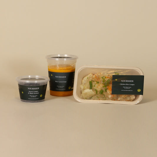 1 Day Menu