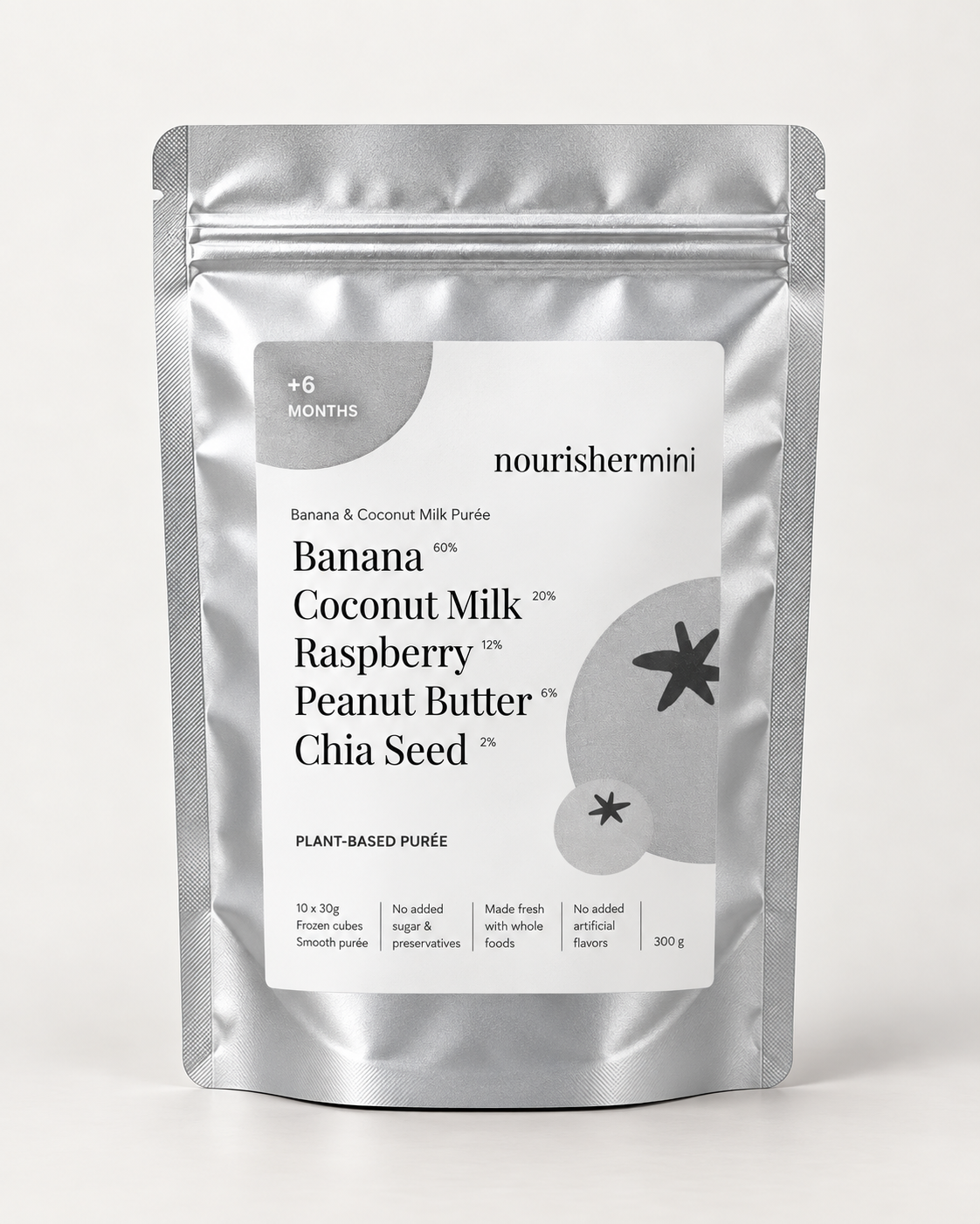 Banana & Coconut Milk Purée