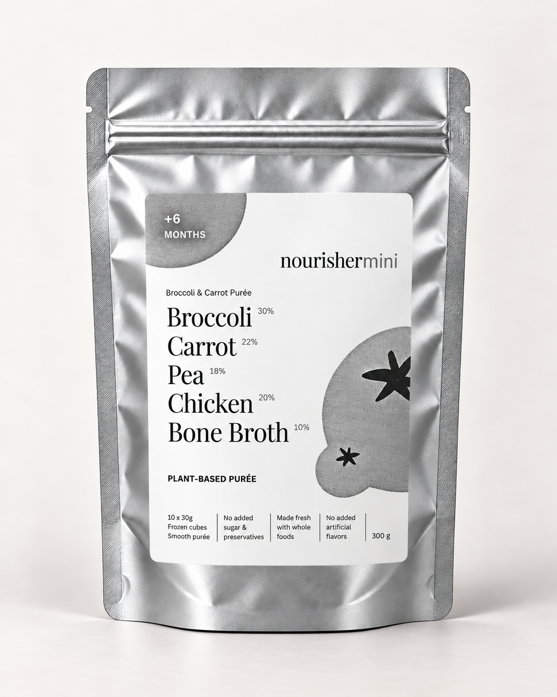 Broccoli & Carrot Purée