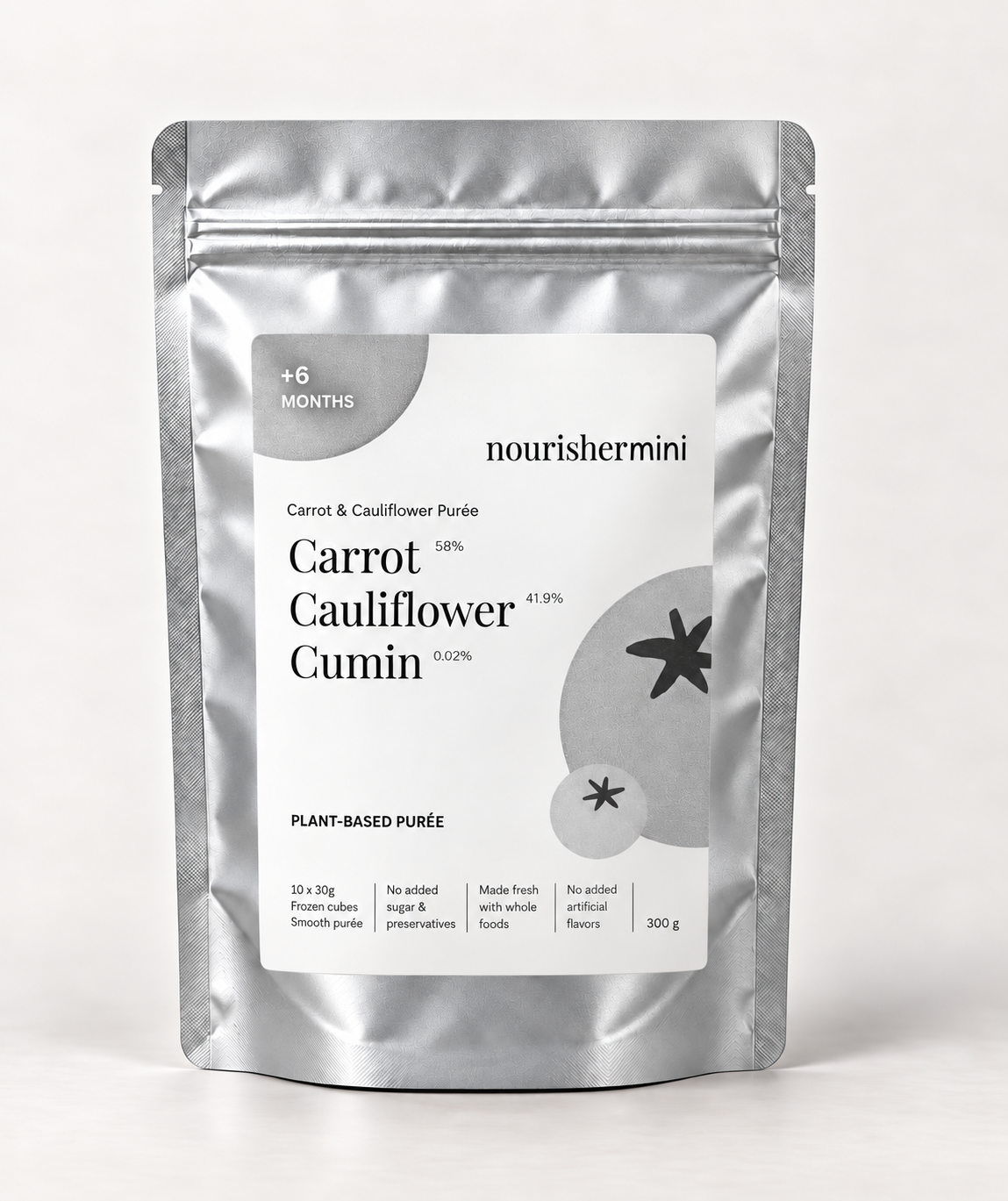 Carrot & Cauliflower Purée