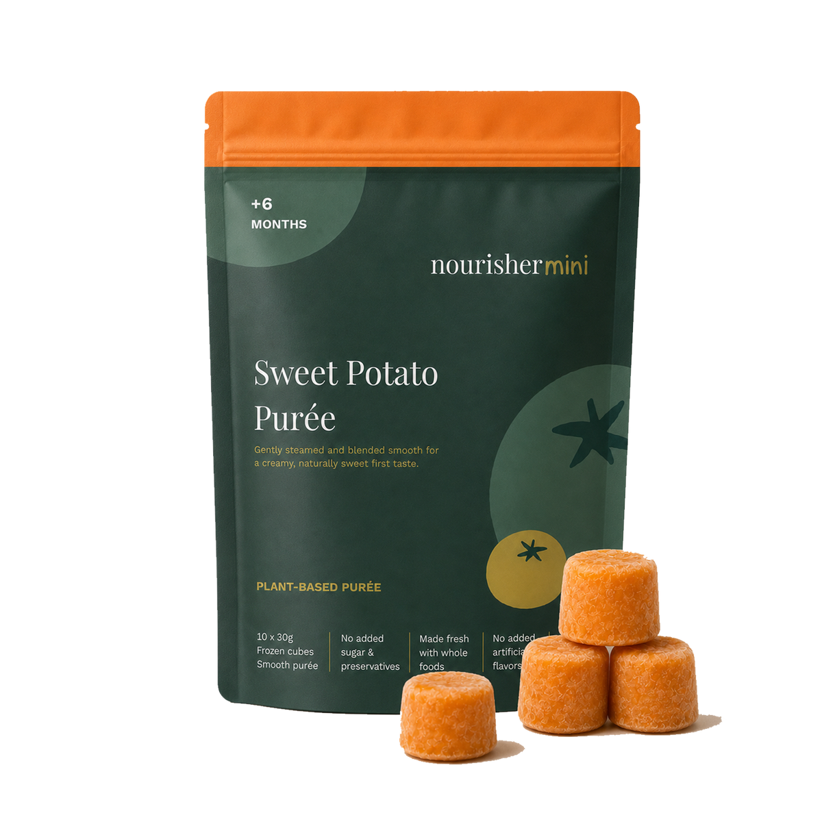 Sweet Potato Purée